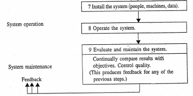 1670_system analysis.png